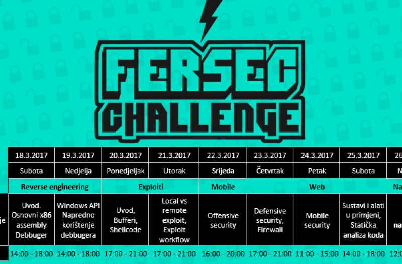 Zagreb - mojzagreb.info - FERsec Challenge